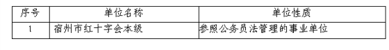 WPS图片-修改尺寸(1).png