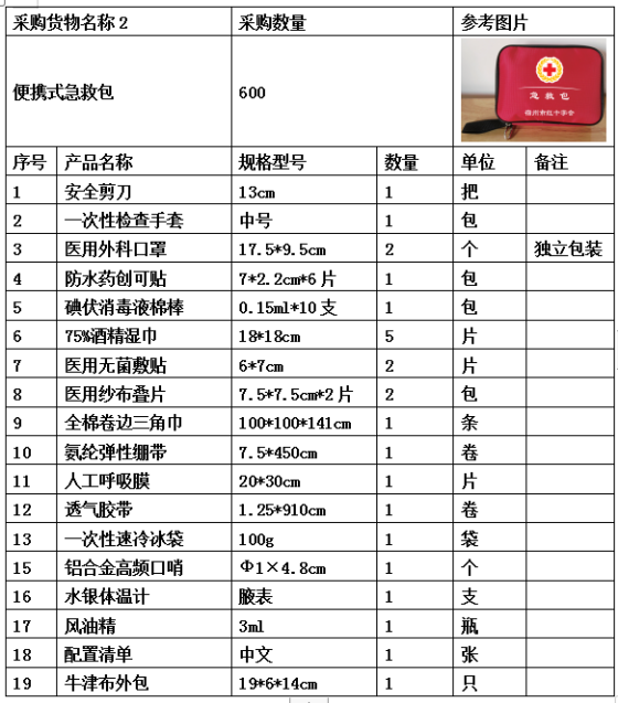 WPS图片-修改尺寸(3).png