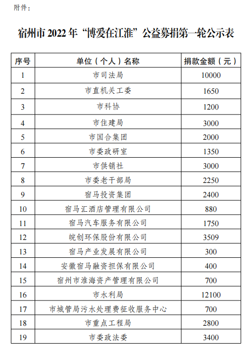 微信图片_20220527144050.png
