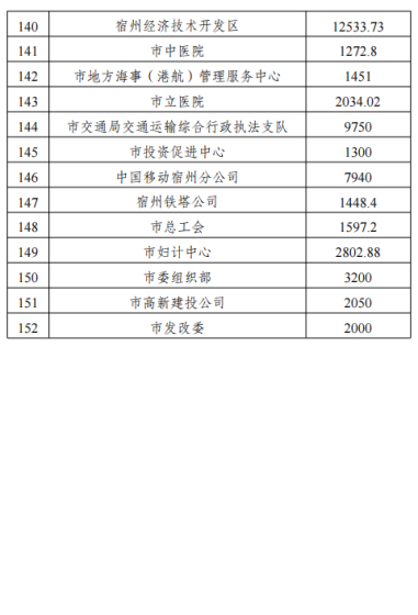 微信图片_20220527144012(1).png
