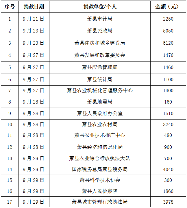 微信图片_20221011145610.png