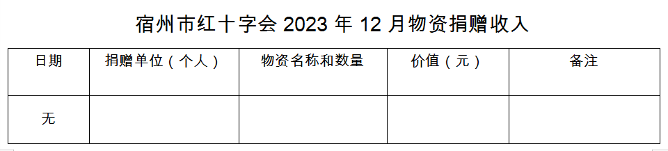 da7f9ea8f20cc394a76c4172f576256.png