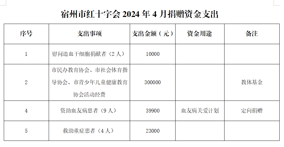 6f8f0aba8cc2ecb5d2a15aa848bec89.png