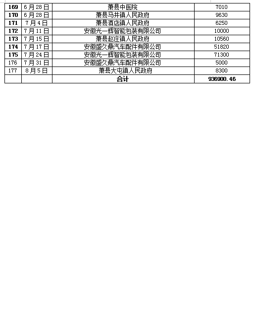 62f7fe94efe822526a02f14fca70d11.png