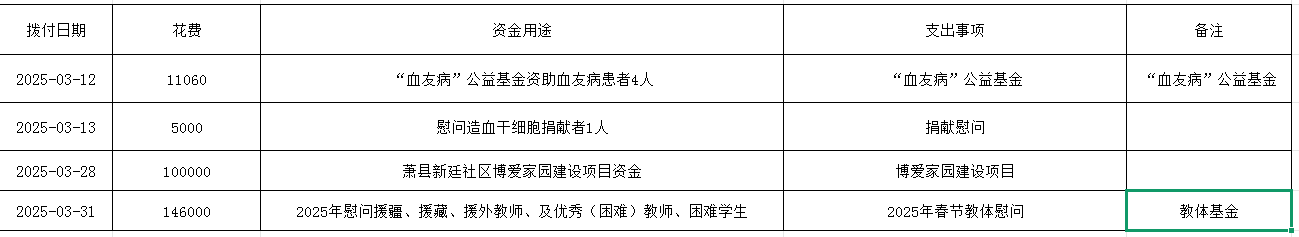 3b45fefa080482805a9b04572add4c6.png