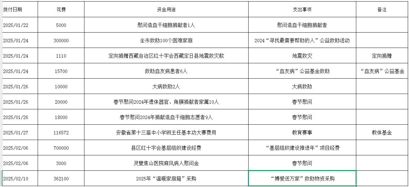1e14ed44ed607baa9620c532742bc98.png