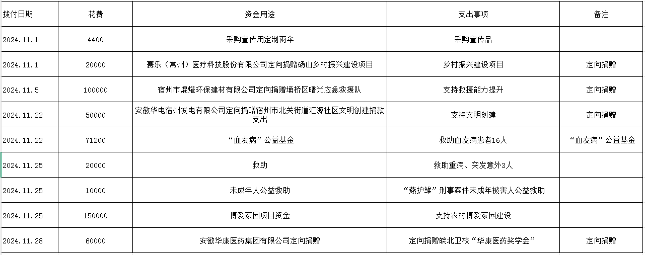 ba012ea03e413072cd1c914ad8a2b71.png