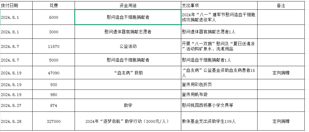 b68ca84b0ed21006795277f643d83d0.png