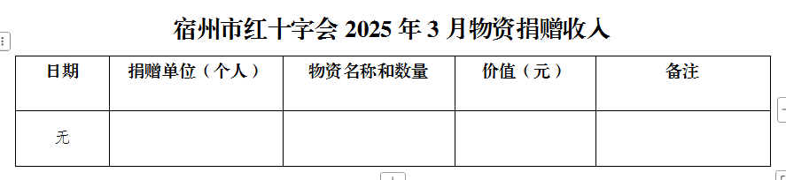 6d52a394e8713851a294a74b219ad75.png