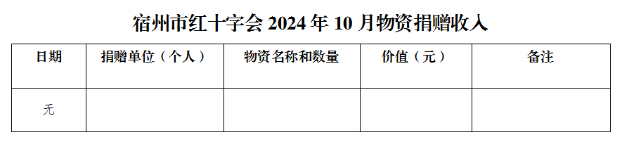 db5f340b9f1b04eacb2f60bac05c4e2.png