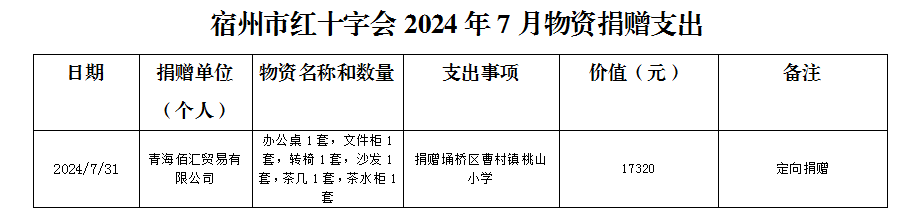 d6ffa164accde83eb8408c37490c3d1.png