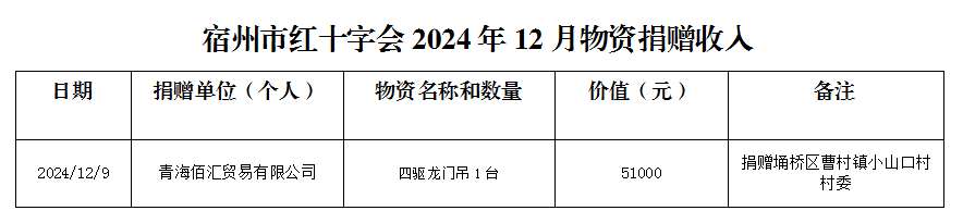 1543342ff8f329aa280b55189938ddb.png