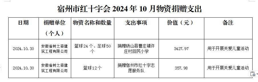 1455fbfd5ff4303ee32b2ff5bfc1064.png