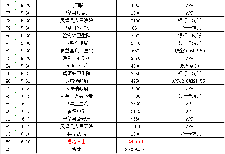 a55052390e3a9c66624d6f653bf0379.png