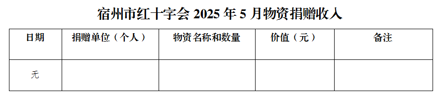 f918b0b0ab55a3a98e437ce619226a4.png