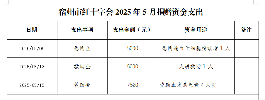 5dd8b6885b39387f607a86930900a86.png
