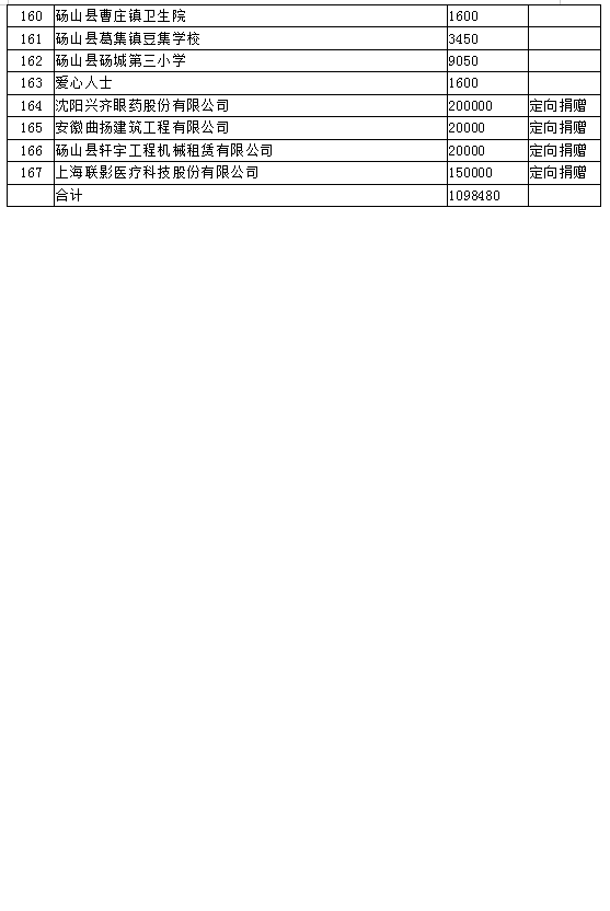 2f1d6df0851dcac4231057ebef5beecf.png