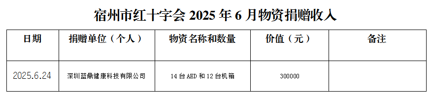 bfe7909144c1d5adb2417fb8f2339bbb.png