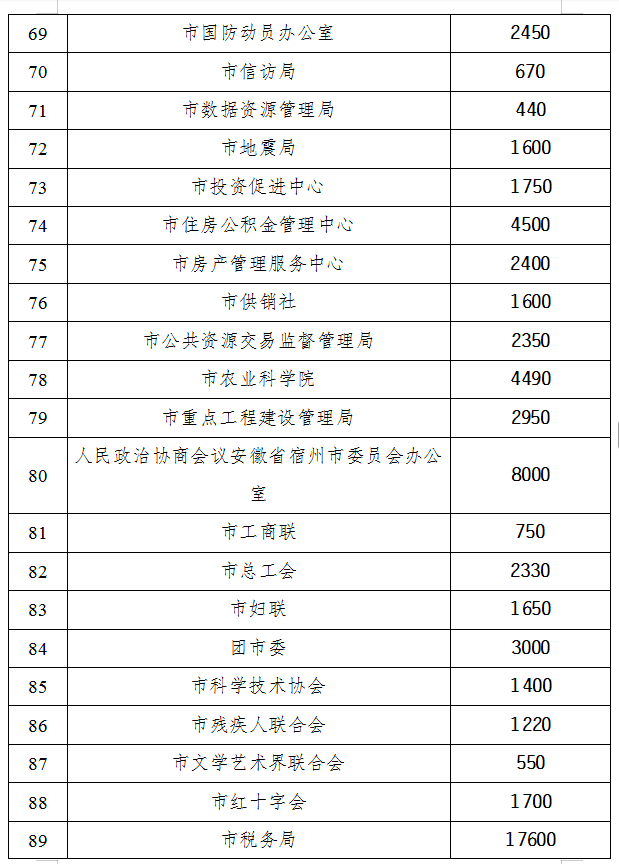 d1a141fa27a9722f84978d44b9076bc5.png