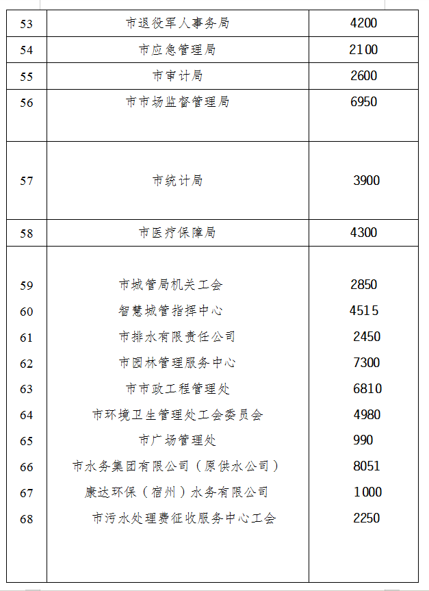 a8a342bb092048dca91f7ec66bd2ea2d.png