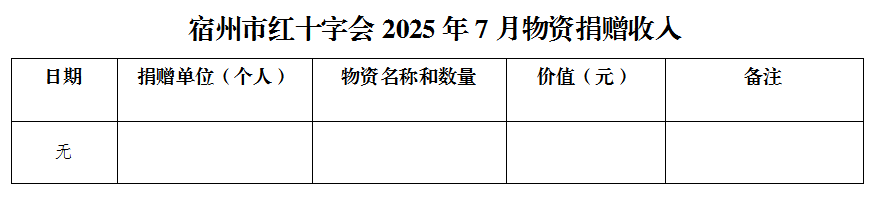 7538ec3c96b6b5f494f29dcc66573c68.png