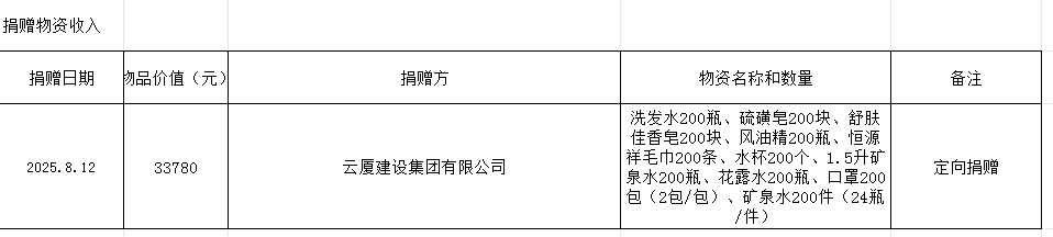 9267c37f939b074c5631efe8959e8f00.png