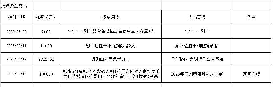 7390e3a1855b12c4d3726e8c1ec4786b.png