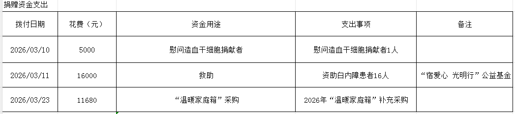 600b28b1f43f96e9dc73dcd381c08d3a.png
