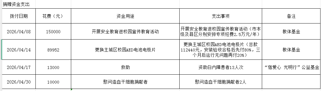 3f51cb1717730d89f6d1bb6eca84e076.png